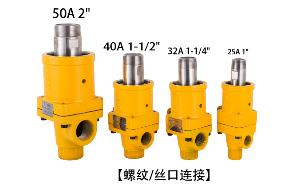 【JFW-2002】20A-80A 雙向內管旋轉式 旋轉接頭 螺紋絲口連接