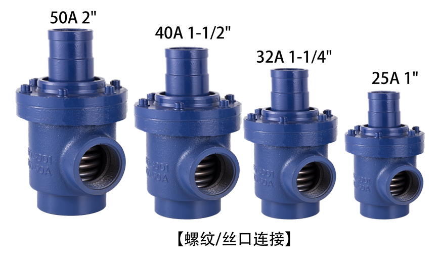 【JFO 3001】20A-50A 單向式 旋轉接頭法蘭連接